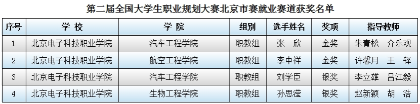 就业.png
