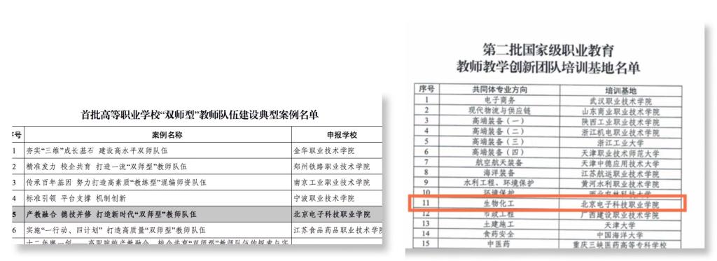 20220514-双高建设中期巡礼系列——持续打造高水平双师队伍 扎实推进双高建设 (1).jpeg