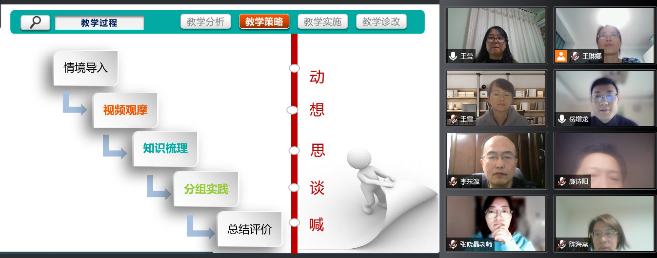 20220325-电信工程学院通信技术系开展说课研讨3.png