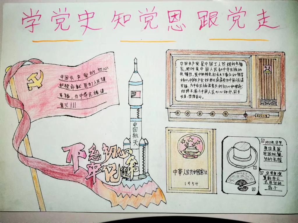 20230224-寻访红色文化——以史为鉴,做新时代好青年6.jpeg
