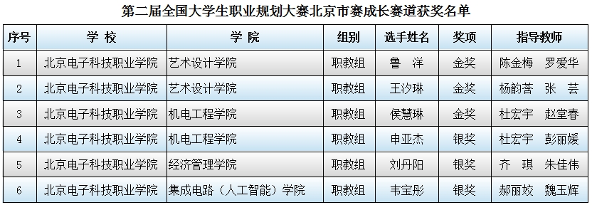 成长.png