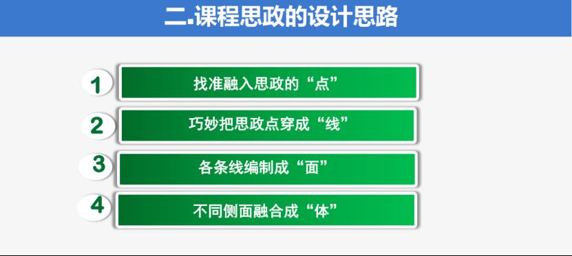 20221110-电信工程学院计算机技术系进行课程思政能力提升线上培训3.png 20221110-电信工程学院计算机技术系进行课程思政能力提升线上培训3.png