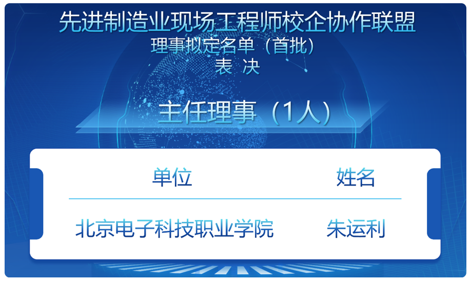 20230104-【北京市总工会】先进制造业现场工程师校企协作联盟成立 校企社多方助力现场工程师培养3.png