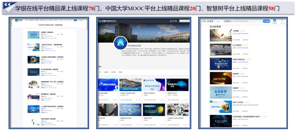 20221227-10 不断优化专业布局,专业群和课程建设实现新突破.jpg