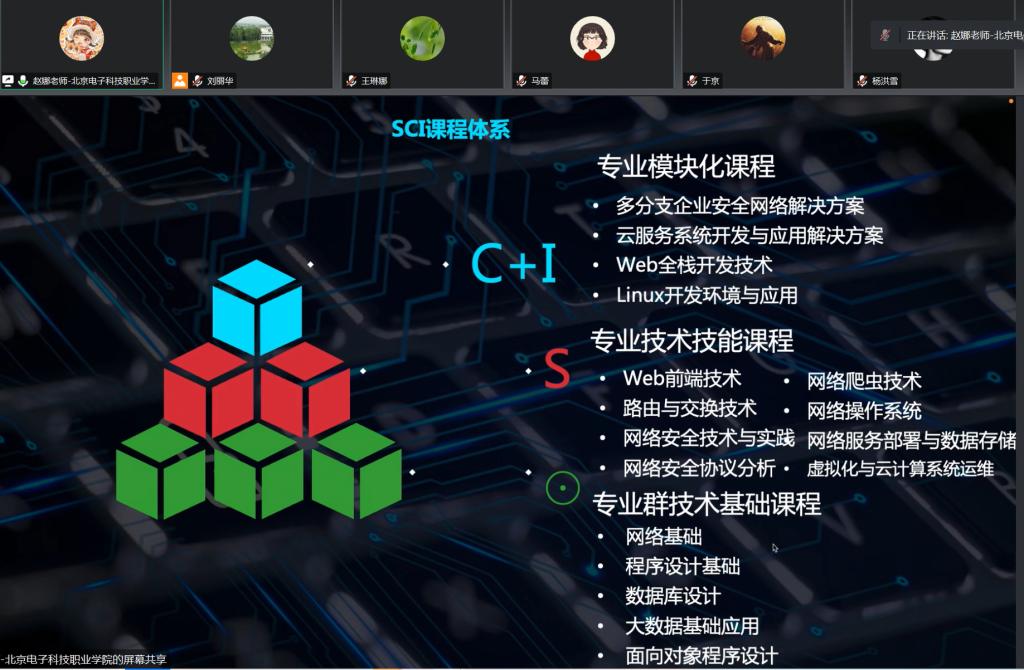 20230218-电信工程学院组织召开2022版高职人才培养方案调研汇报会3.png