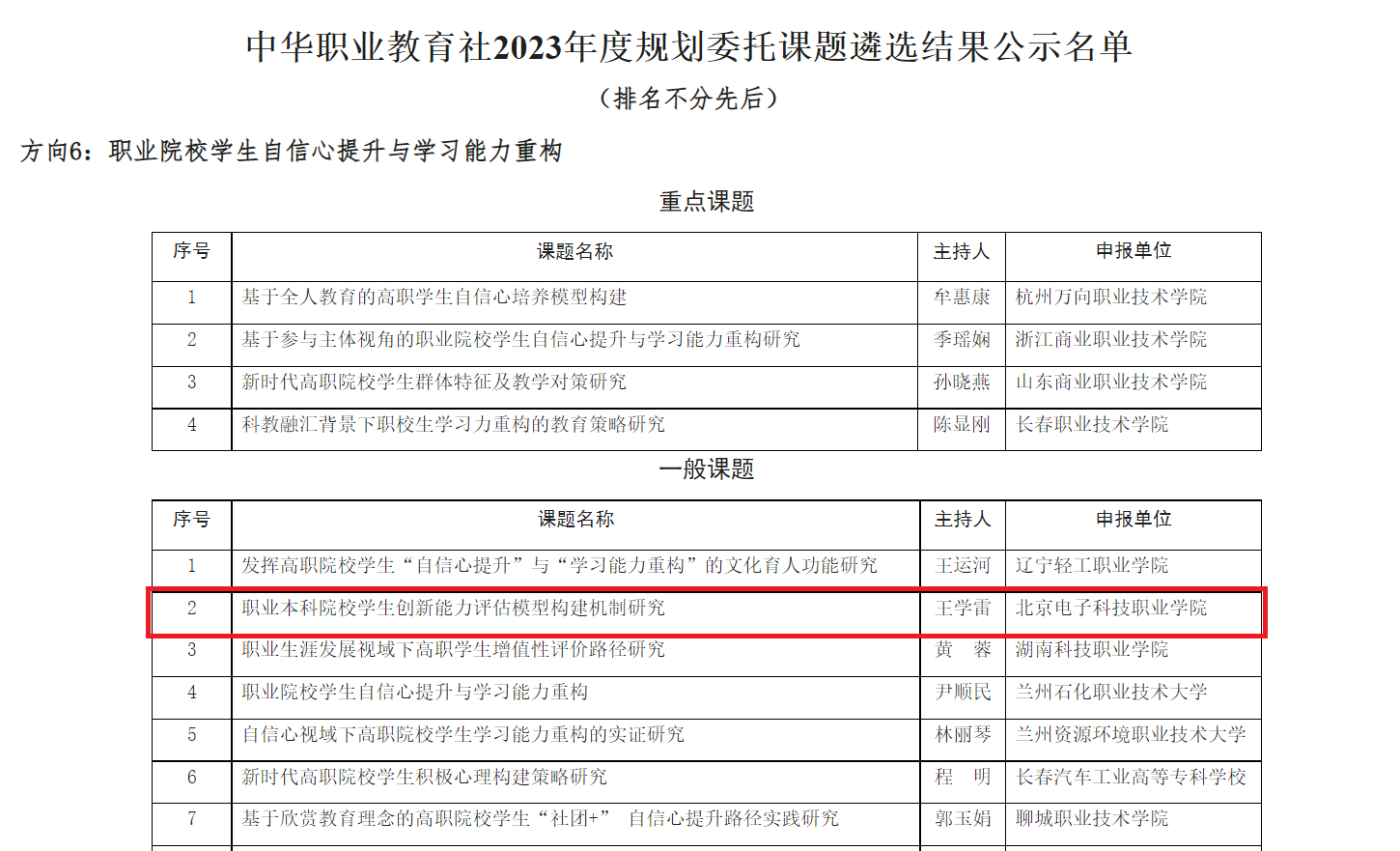 立项截图.png 立项截图.png
