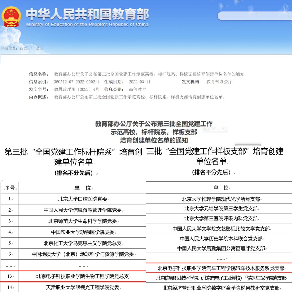 20220319-喜讯！我校在第三批新时代高校党建示范创建和质量创优工作中再获佳绩1.jpg