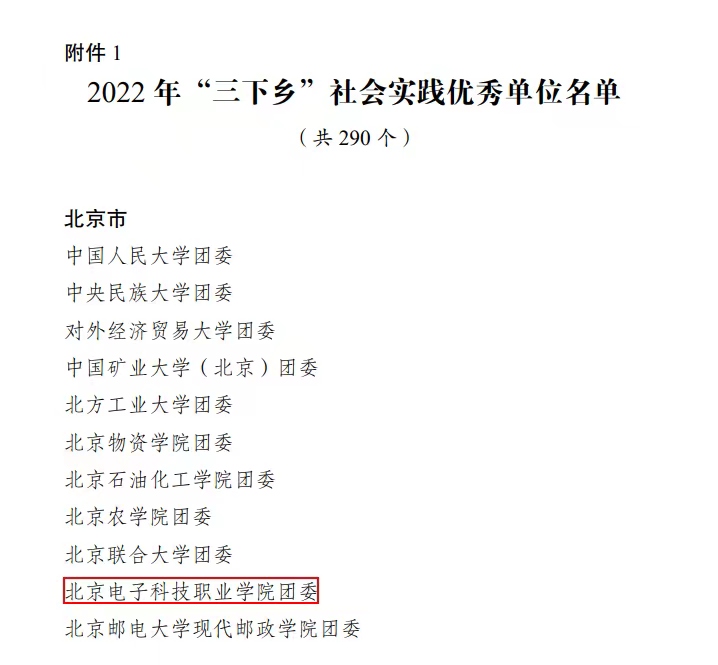 20221012-暑期社会实践.jpg 20221012-暑期社会实践.jpg
