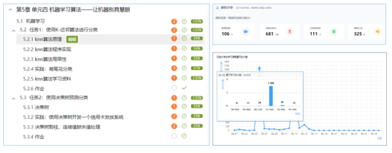 20220701-【我的育人故事】用心教书，真诚育人——电信工程学院20大数据授课教师景妮琴1.png